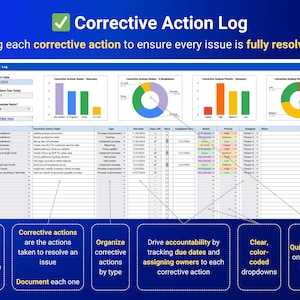 Issue Tracker Issues and Concerns Template Google Sheets Excel Project ...