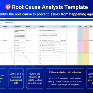 Issue Analysis Report Issue Tracker Issues and Concerns Template Google Sheets Excel Project ...