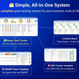 Goal Planner Goal Tracker Google Sheets SMART Goal Spreadsheet OKR ...