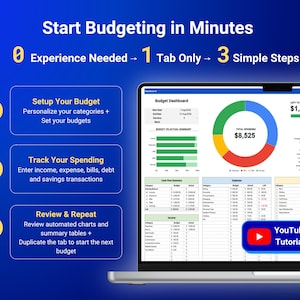 Może przedstawiać: Ekran laptopa wyświetlający pulpit budżetowy z wykresem kołowym, wykresami słupkowymi i tabelami finansowymi. Tekst zawiera Start Budgeting in Minutes, 0 Experience Needed, 1 Tab Only, 3 Simple Steps, Setup Your Budget, Track Your Spending, Review & Repeat oraz YouTube Tutorial.
