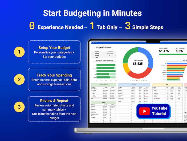 Może przedstawiać: Ekran laptopa wyświetlający pulpit budżetowy z wykresem kołowym, wykresami słupkowymi i tabelami finansowymi. Tekst zawiera Start Budgeting in Minutes, 0 Experience Needed, 1 Tab Only, 3 Simple Steps, Setup Your Budget, Track Your Spending, Review & Repeat oraz YouTube Tutorial.
