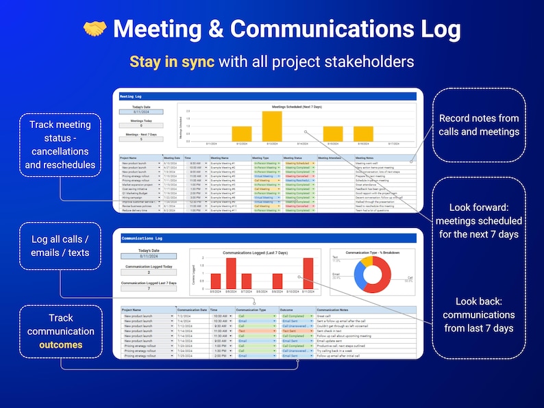May include: A blue and white illustration of a meeting and communications log. The image shows a spreadsheet with columns for project name, meeting date, time, meeting name, meeting type, meeting outcome, and meeting notes. The image also shows a bar graph and a pie chart.