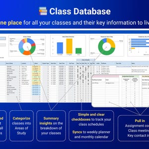 Op de afbeelding: Een digitaal Class Database dashboard met een gecentraliseerde cursuslijst, categorisering per studiegebied, samenvattende grafieken en een lesrooster met selectievakjes, opdrachtentellingen en contactgegevens.