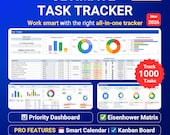 Task Tracker Task Management Google Sheets Excel Template To Do List Eisenhower Matrix Kanban Daily Team Priority Planner Business Dashboard