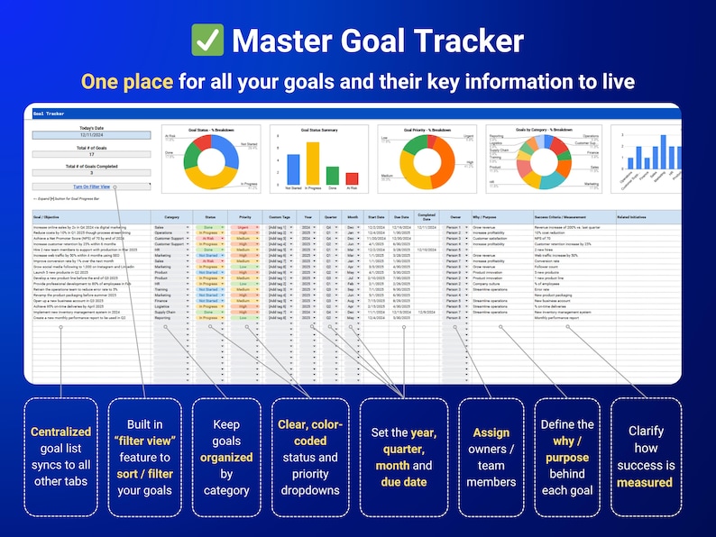 Goal Planner Goal Tracker Google Sheets SMART Goal Spreadsheet OKR ...