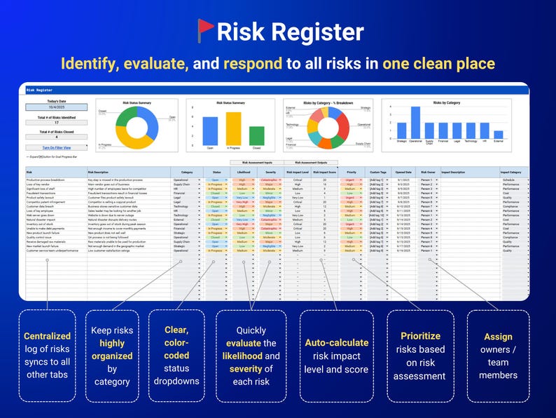 May include: A digital graphic titled "Risk Register" with the text "Identify, evaluate, and respond to all risks in one clean place." The graphic includes charts, tables, and bullet points describing features like centralized logs and color-coded dropdowns.
