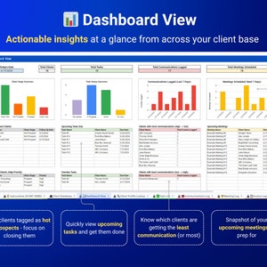 May include: A dashboard view of a client management system with charts and tables showing client data, communication logs, and upcoming tasks and meetings. The dashboard provides insights into client communication, task status, and upcoming meetings.