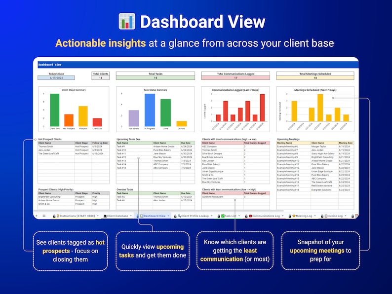 May include: A dashboard view of a client management system with charts and tables showing client data, communication logs, and upcoming tasks and meetings. The dashboard provides insights into client communication, task status, and upcoming meetings.