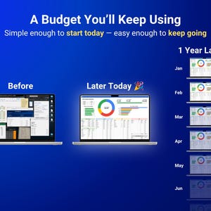 Może przedstawiać: Grafika cyfrowa na niebieskim tle z tytułem A Budget You'll Keep Using. Przedstawia zaśmiecony ekran laptopa z napisem Before, przejrzysty pulpit z napisem Later Today oraz kolumnę z miesięcznymi ekranami z napisem 1 Year Later.