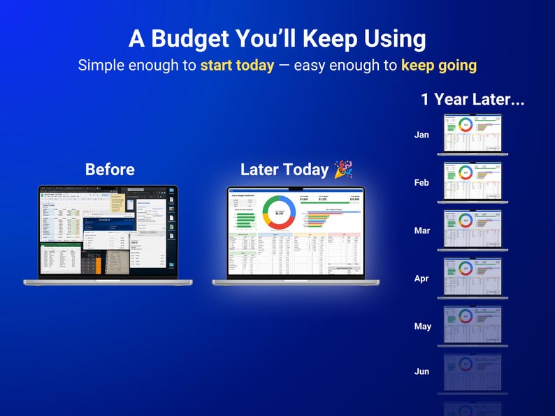 Może przedstawiać: Grafika cyfrowa na niebieskim tle z tytułem A Budget You'll Keep Using. Przedstawia zaśmiecony ekran laptopa z napisem Before, przejrzysty pulpit z napisem Later Today oraz kolumnę z miesięcznymi ekranami z napisem 1 Year Later.