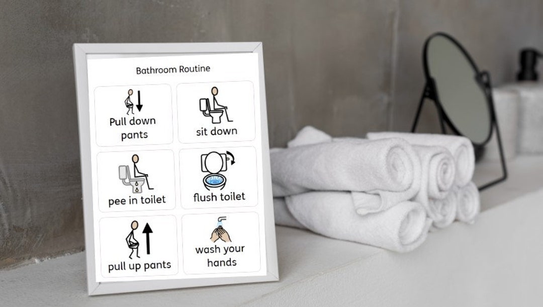 Toilet Sequence Card, Visual Cues Potty Training, Visual Support and