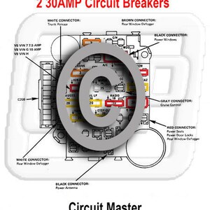 May include: Diagram of a 70-80s A and G Body GM fuse box with 2 30AMP circuit breakers. The diagram includes labels for various connectors and components, such as the trunk release, power windows, and cruise control. The text "Circuit Master" and "Illuminate when they blow fuses" are also visible.