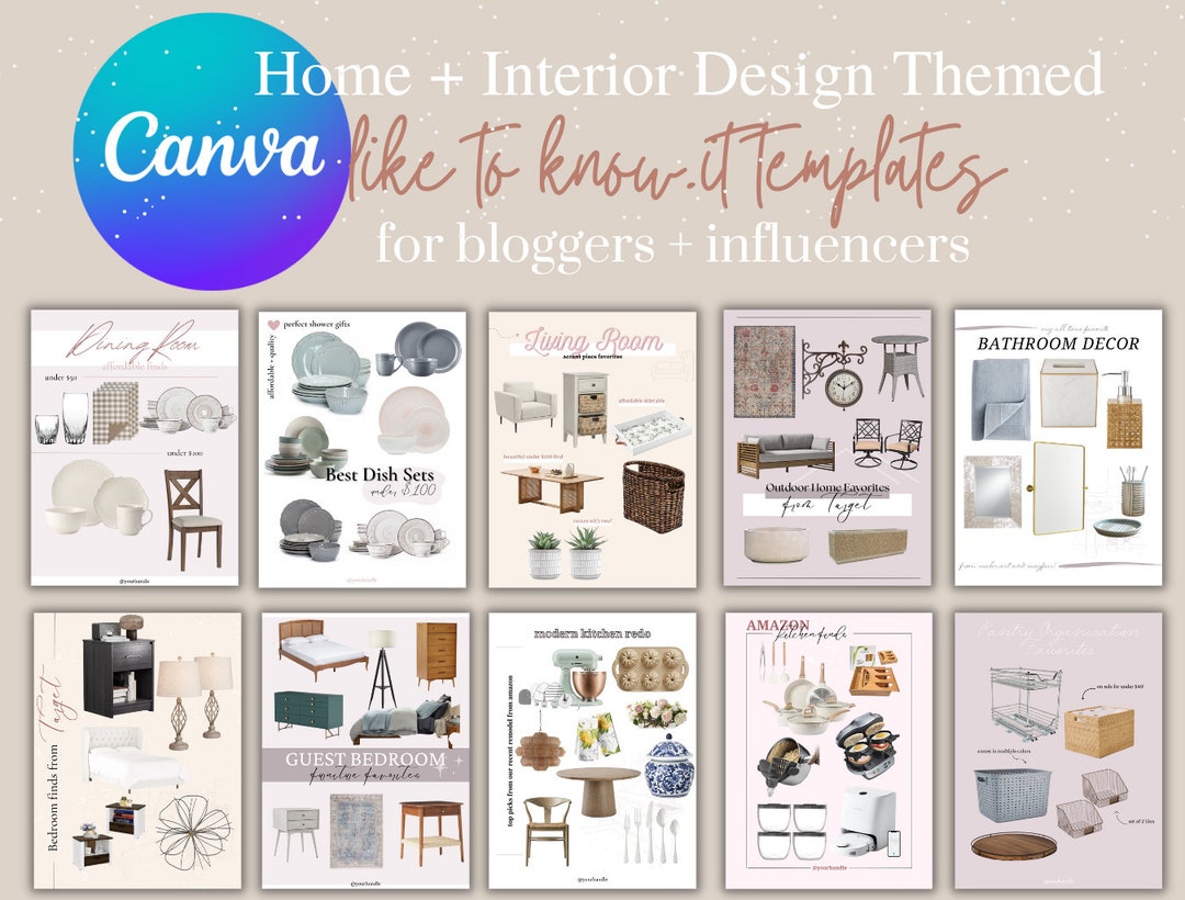 Home Interior Design LTK Canva Templates, Neutral Liketoknowit Collage ...