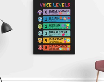 Voice Levels Canvas, Owl Canvas, Gifts Canvas For Students Teacher, Motivational Classroom Welcome Canvas, Back to School Gifts Canvas