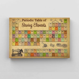 Periodic Table Of Sewing Elements Canvas, Sewing Poster, Periodic Table Poster, Sewing Room Decor, Vintage Sewing Art, Sewing Prints Poster