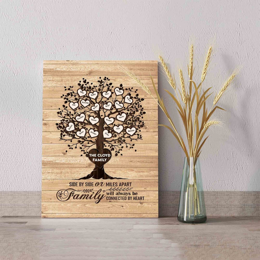 Personalized Family Tree Canvas Custom Family Tree Art - Etsy
