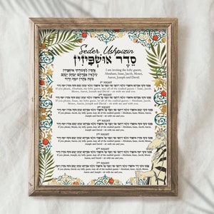Ushpizin Blessings Seder Printable Sukkot Decoration for Sukkah decor for Sukkot Gift, Download Brachot  feast of tabernacles Hebrew English