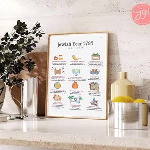 Jewish Calendar Year 5785 Poster Art, illustrations, 2024 2025 Wall Art, Poster matte, Calendar Planner, Jewish Holidays Rosh Hashanah gift
