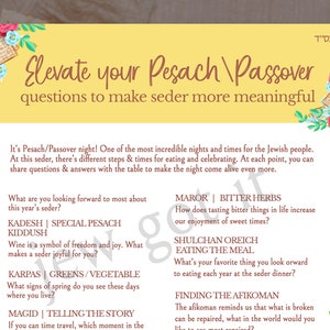 Passover Question Interactive Printable Sheet for Seder Table | Pesach ...