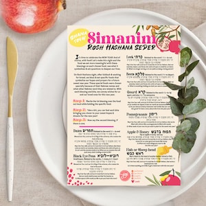 Rosh Hashanah Blessings Simanim Printable Sheet, table decor, Jewish New Year Digital Download, Interactive, Jewish holiday, Shana tova