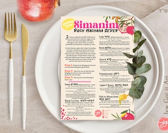 May include: A printable Rosh Hashanah Seder guide featuring a pomegranate illustration. The guide lists traditional foods and their symbolic meanings, including dates, apples and honey, and pomegranates. It also provides instructions for reciting blessings over the foods.