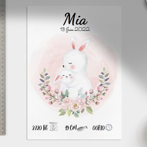 Birth poster