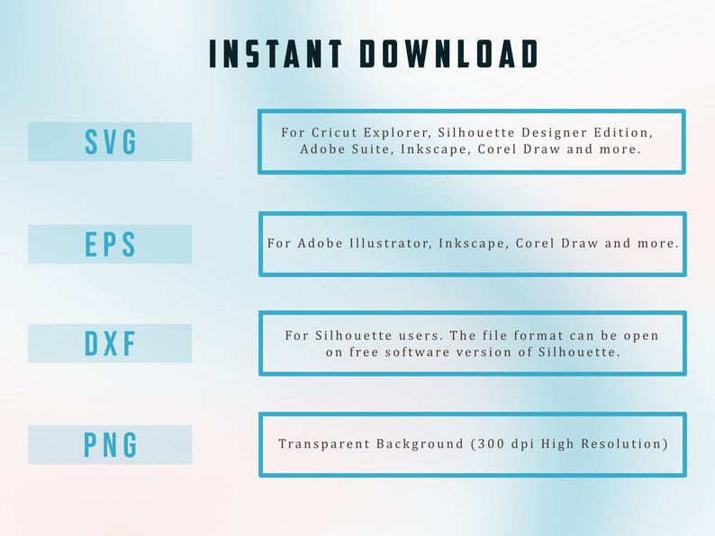 May include: A graphic showing the different file formats available for instant download. The file formats include SVG, EPS, DXF, and PNG. The description for each file format lists the software programs that can open the file. The PNG file format is described as having a transparent background and a resolution of 300 dpi.