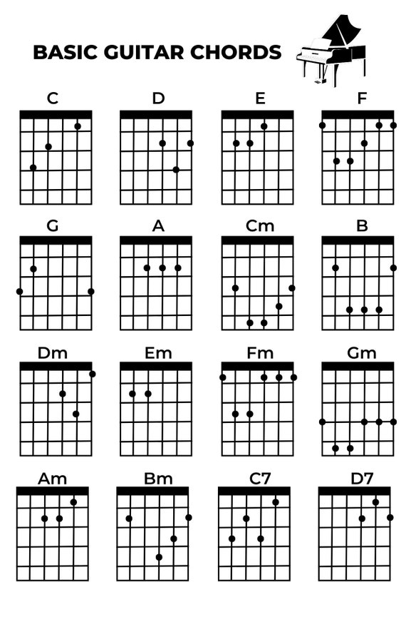 Basic Guitar Chord Chart Printable