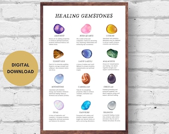 Healing Gemstones Print, Crystals Poster, Digital Download, Gemstone Printable, Crystal Properties