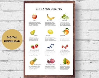 May include: A colorful chart with the title "Healing Fruits" lists the health benefits of various fruits, including apples, bananas, grapes, pears, lemons, oranges, strawberries, blueberries, raspberries, pineapples, pomegranates, and papayas.