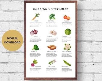 Impressão de vegetais curativos, download digital, pôster de vegetais, guia de vegetais, infográfico de vegetais, gráfico de vegetais, arte de parede de cozinha, arte para impressão