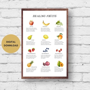 Impression de fruits curatifs, téléchargement numérique, affiche de fruits, guide des fruits, infographie sur les fruits, tableau des fruits, art mural cuisine, décoration de cuisine imprimable