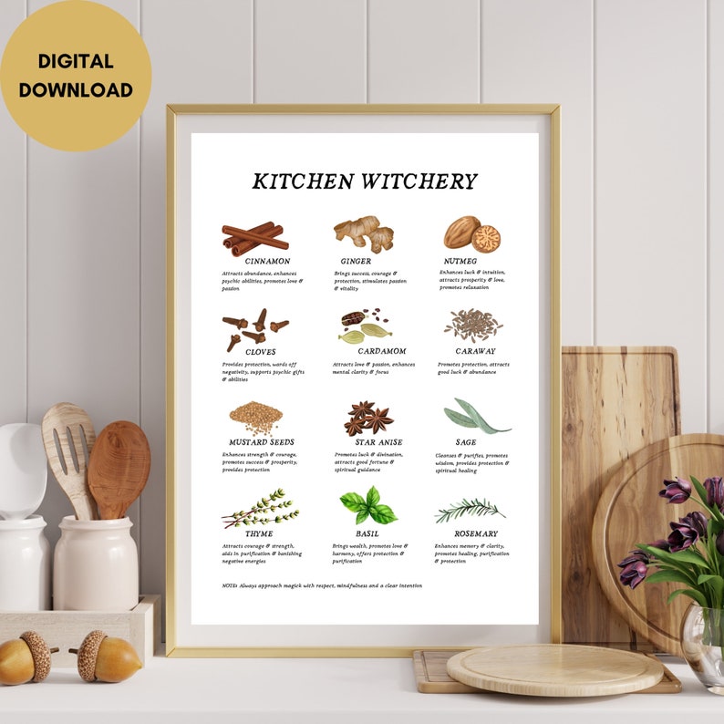 Kitchen Witchery Poster, Kitchen Herb and Spice Witchy Print, Digital ...