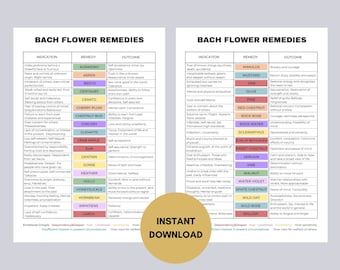 Bach Flower Remedies Chart, 38 Bach Flower Remedy Poster, Bach Flower Printable, Flower Essences Guide Wall Chart, Bach Flower Digital Print
