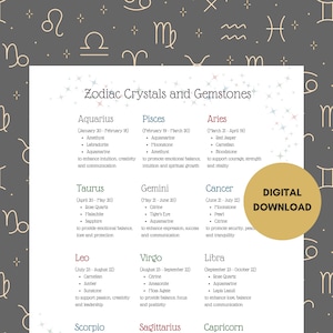 Impresión de piedras preciosas y cristales del zodíaco, descarga digital, piedras preciosas del zodíaco imprimibles, póster de cristales del zodíaco, signo astrológico, impresión digital
