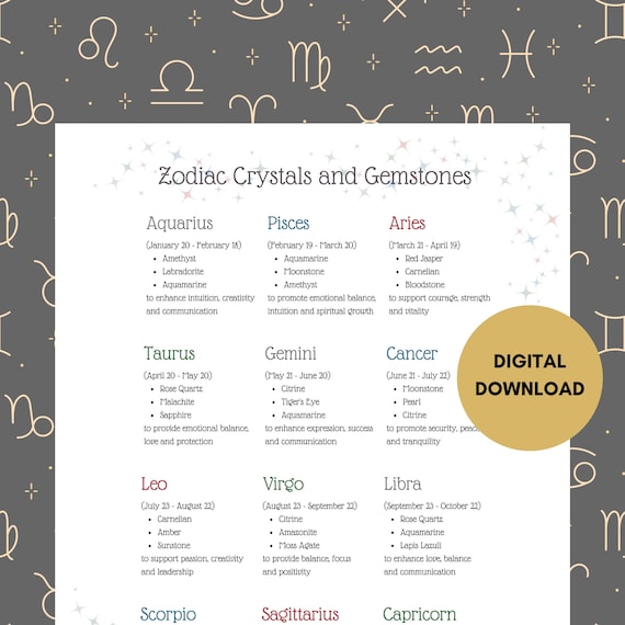 Zodiac Gemstones and Crystals Print, Digital Download, Zodiac Gemstone Printable, Zodiac Crystal Poster, Astrology Star Sign, Digital Print