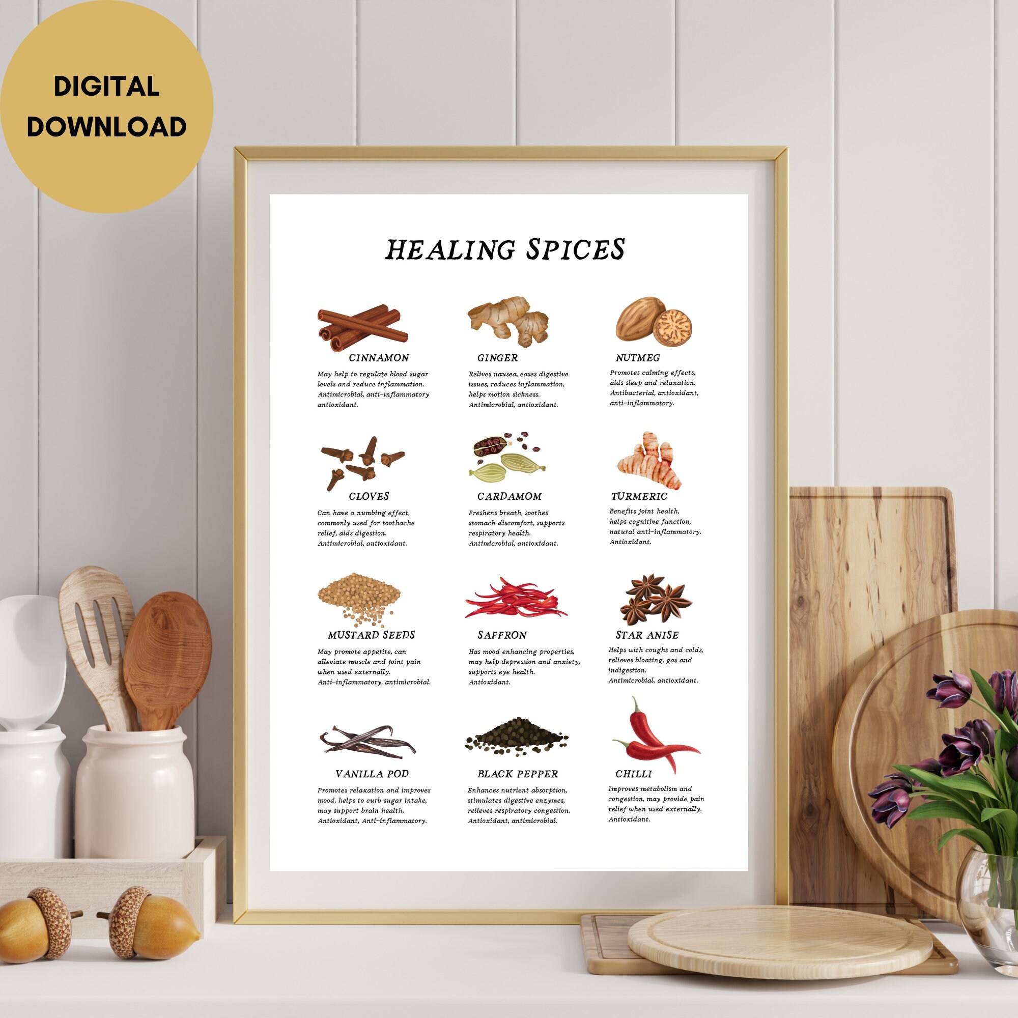 Herb and Spice Print Set, Digital Download, Healing Herbs