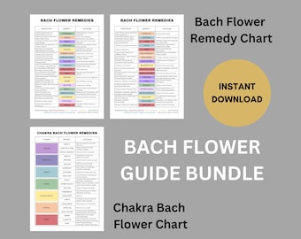 Bach Flower Bundle, Bach Flower Remedies Guide, Chakra Bach Flower Remedies Chart, Digital Download, Bach Flower Printable, Flower Essences