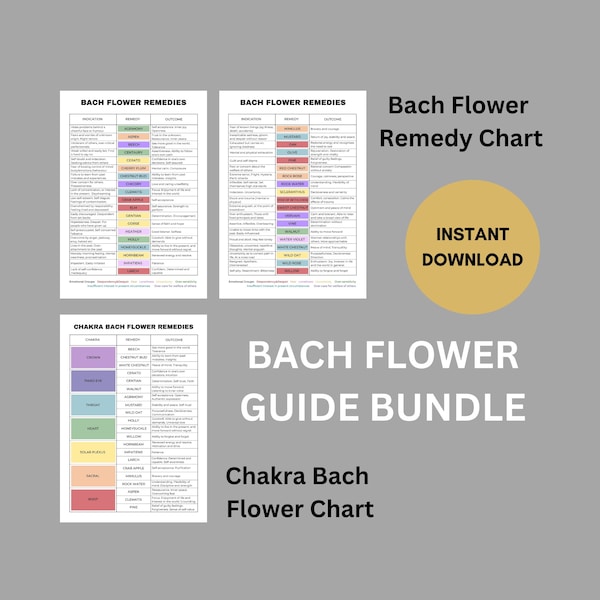 Bundle fleurs de Bach, guide des fleurs de Bach, tableau des fleurs de Bach pour chakras, téléchargement numérique, fleurs de Bach à imprimer, élixirs floraux