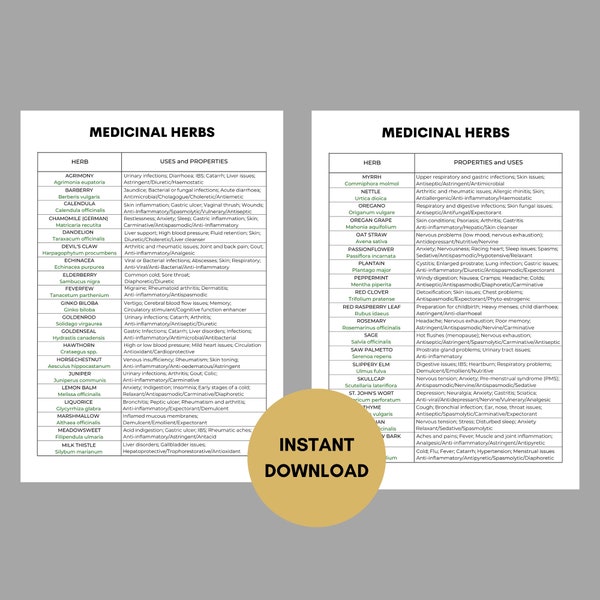 Medicinal Herb Guide, Digital Download, Herb Reference Guide, Herb Chart, List of Herbs, Herb Printable, Reference Chart, Healing Herb Print