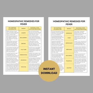 May include: A detailed chart titled "Homeopathic Remedies for Fever" with key symptoms, remedies, and emotional states. Includes the text "Instant Download" on a yellow circle.