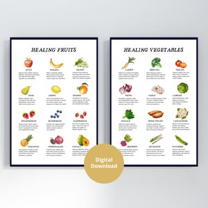 May include: A printable poster featuring watercolour illustrations of fruits and vegetables. The poster is divided into two columns, one for fruits and one for vegetables. Each fruit and vegetable is labelled with its name and a brief description of its health benefits. The poster is titled "Healing Fruits" and "Healing Vegetables".