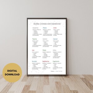 May include: A printable chart with a white background and a black border. The chart lists the zodiac signs with their dates and corresponding crystals and gemstones. The chart is decorated with small white stars.