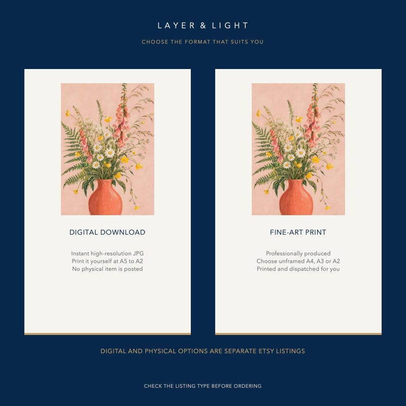 Peut inclure: Un graphique de pr&eacute;sentation intitul&eacute; LAYER & LIGHT proposant deux options : un t&eacute;l&eacute;chargement num&eacute;rique et une impression d'art. Les deux montrent une peinture de bouquet de fleurs sauvages dans un vase corail sur fond p&ecirc;che. Texte incluant les formats A5 &agrave; A2.