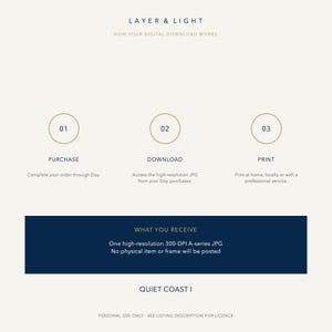 May include: An informational graphic titled LAYER & LIGHT explaining the digital download process. It features three numbered steps: 01 PURCHASE, 02 DOWNLOAD, and 03 PRINT. A dark blue rectangle states WHAT YOU RECEIVE, noting one high-resolution 300-DPI A-series JPG.