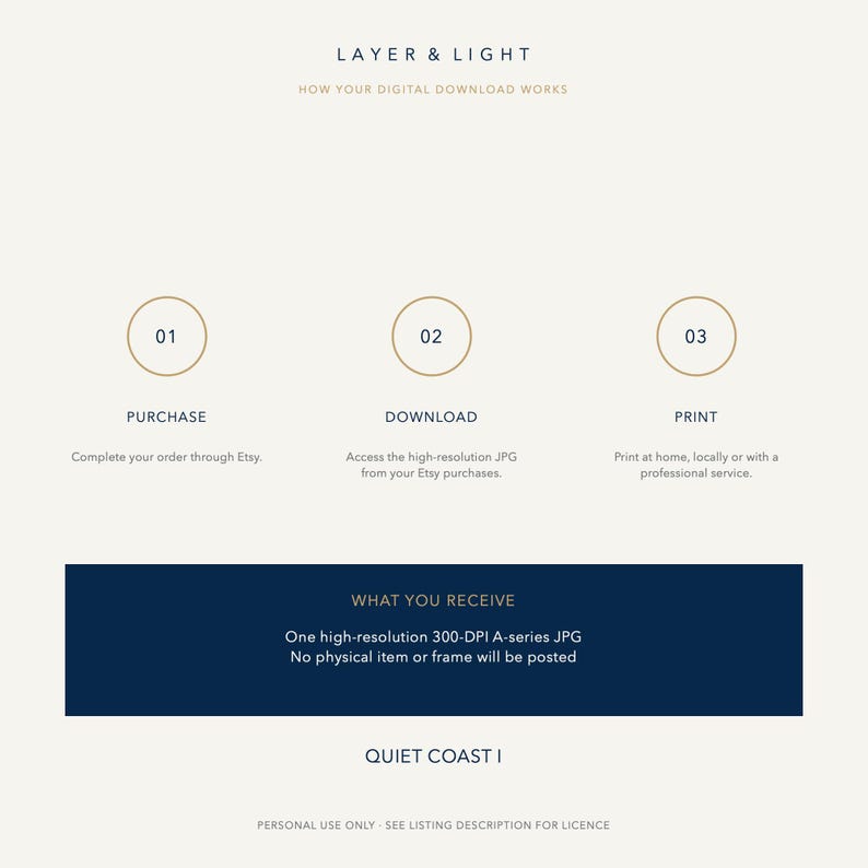 May include: An informational graphic titled LAYER & LIGHT explaining the digital download process. It features three numbered steps: 01 PURCHASE, 02 DOWNLOAD, and 03 PRINT. A dark blue rectangle states WHAT YOU RECEIVE, noting one high-resolution 300-DPI A-series JPG.