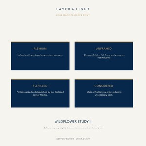 Peut inclure: Un graphique informatif pour les impressions Layer & Light avec un fond cr&egrave;me et quatre rectangles bleu fonc&eacute;. Le texte d&eacute;taille le papier d'art premium, les options de format A4, A3 ou A2 sans cadre, l'ex&eacute;cution par partenaire et la production &agrave; la commande.