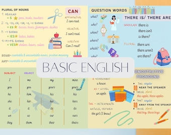 INGLÉS BÁSICO // Aprende idiomas // Inglés para principiantes // Material escolar, Inglés para niños, Niños // Hoja de trucos, Educación impresa