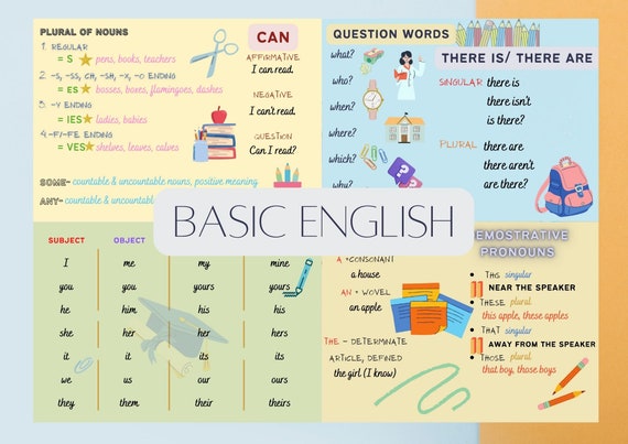 BASIC ENGLISH Learn Language English for Beginners - Etsy