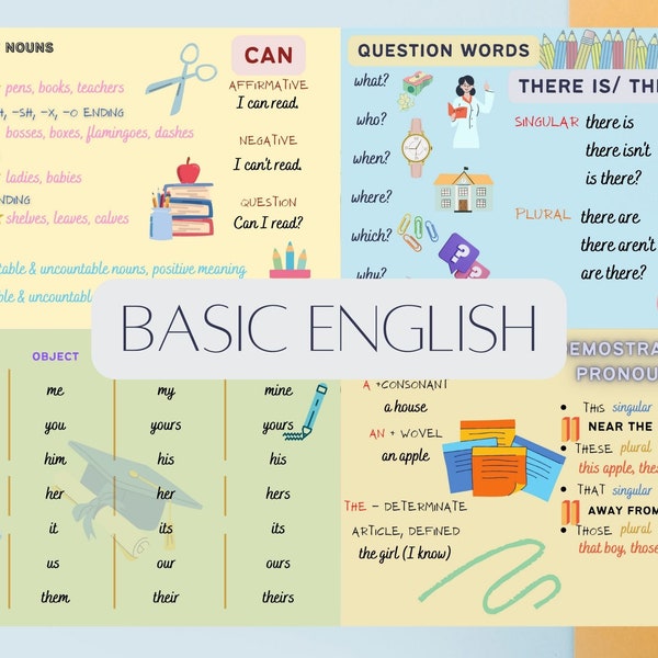 BASIC ENGLISH // Impara la lingua // inglese per principianti // materiale per il ritorno a scuola, inglese per bambini, bambino // cheat sheet, stampa didattica